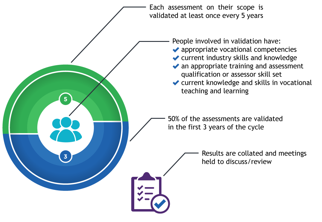 blog_diagram